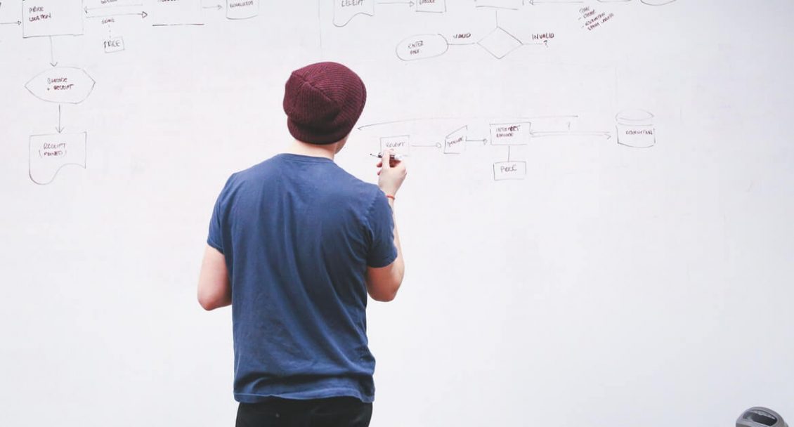 Stratégie de marketing de contenu efficace